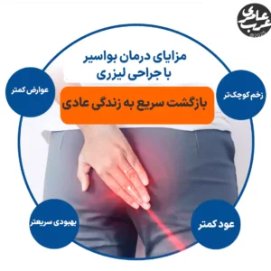 لیزر بواسیر یکی از جدیدترین و مؤثرترین روشهای درمان این بیماری است